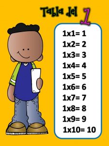 tablas de multiplicar2